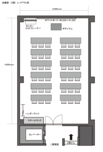 会議室レイアウト図